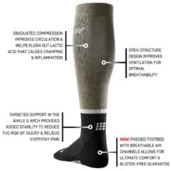 CEP Men's The Run Compression Socks 4.0 - Olive/Black 12 CEP Men's The Run Compression Socks 4.0 - Olive/Black -Daily Flex Shop Oliveblack5