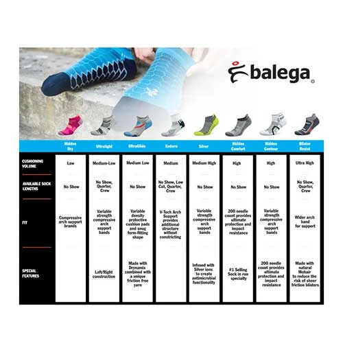 Balega Unisex UltraGlide - Mid Grey/Charcoal 5 Balega Unisex UltraGlide - Mid Grey/Charcoal - Image 3